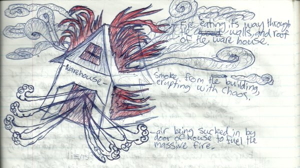 Sketches0009[2]

A burning house, nothing more, nothing less