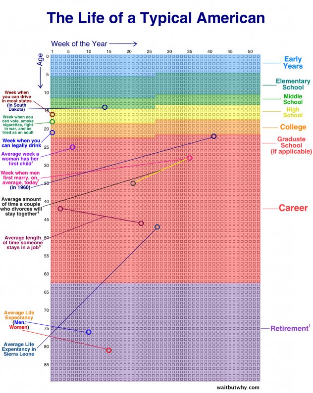 Do you sleep?-weeks-block-life1-jpg