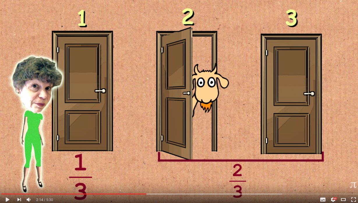 The Monty Hall Problem-screenshot-2017-02-02-22-10-14-jpg