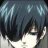 Cyanist